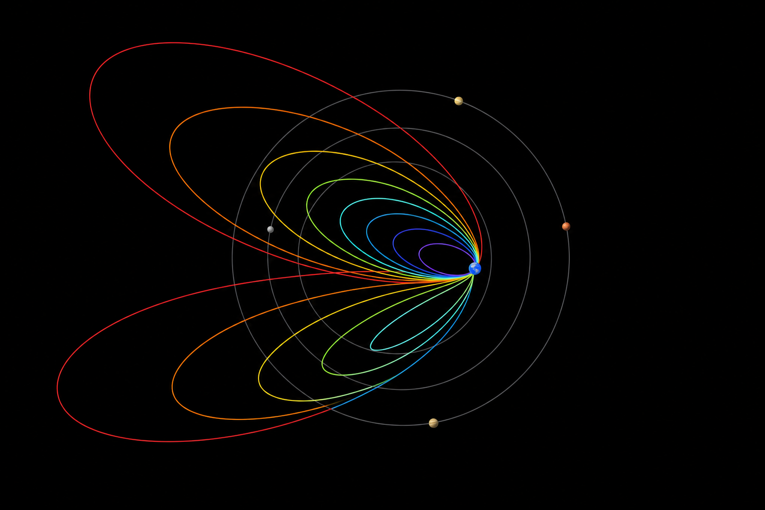 Fireball orbits intersecting at Earth